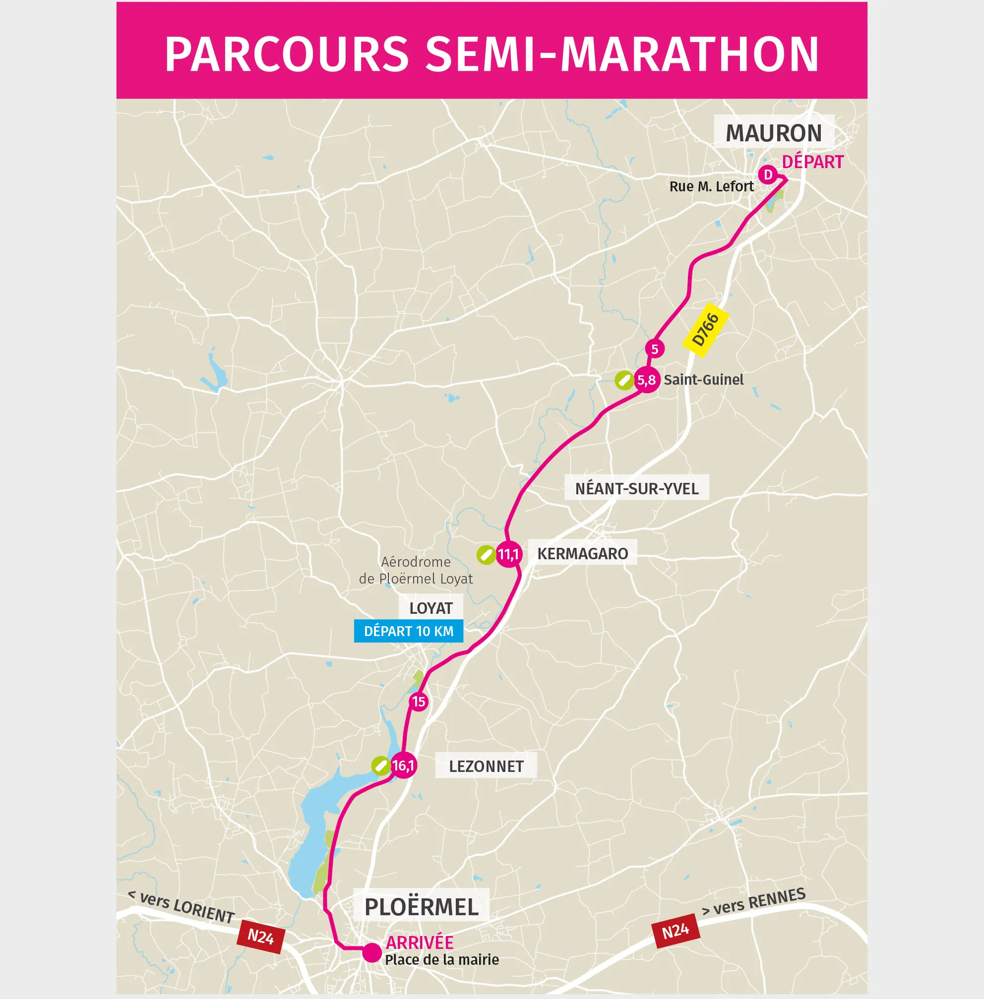 Carte du parcours