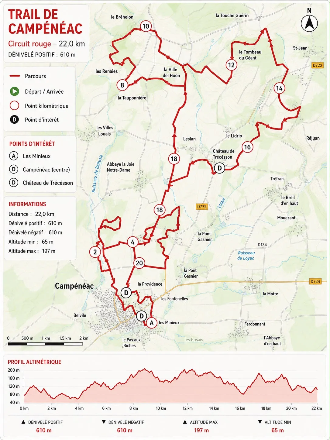 Carte du parcours