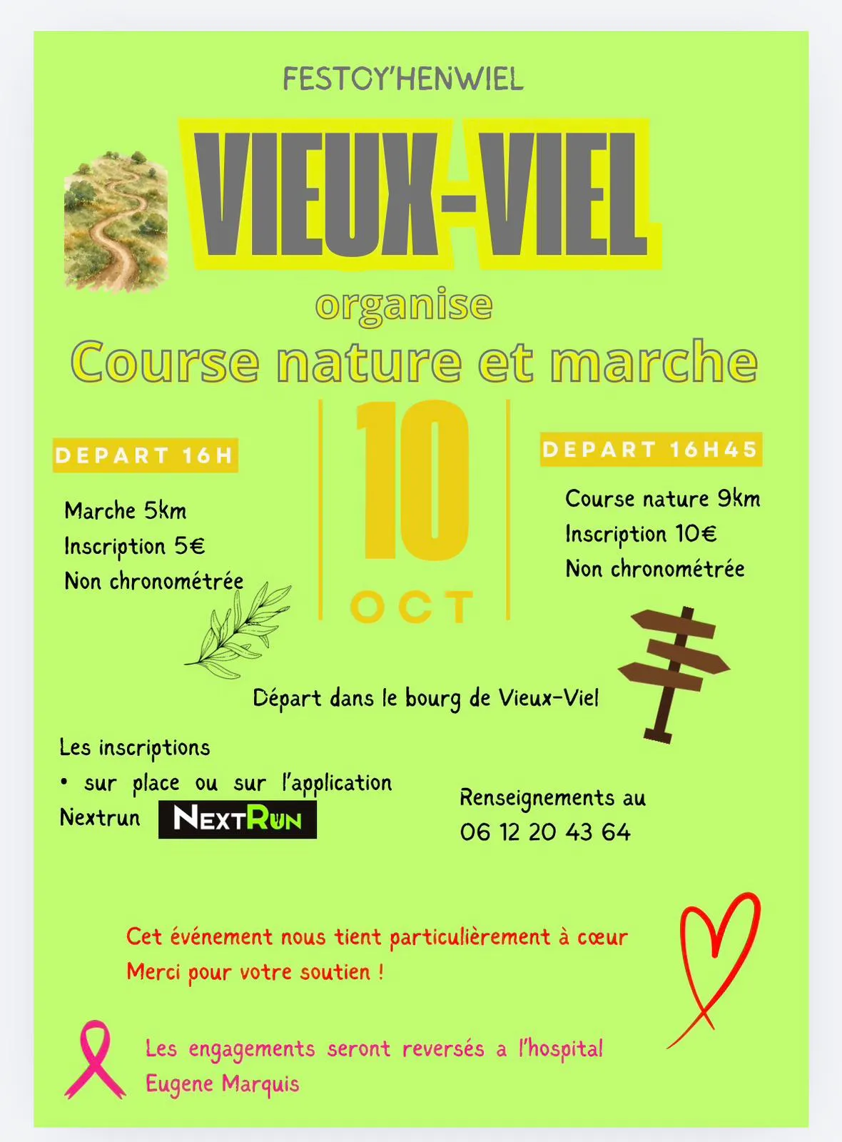 Profil altimétrique